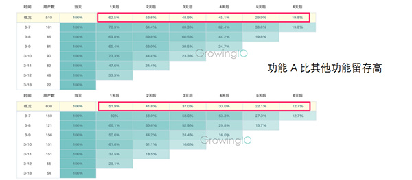 什么是適合鋁合金壓鑄廠的企業(yè)服務模式