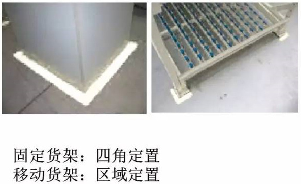 大招，深圳壓鑄公司物流目視化